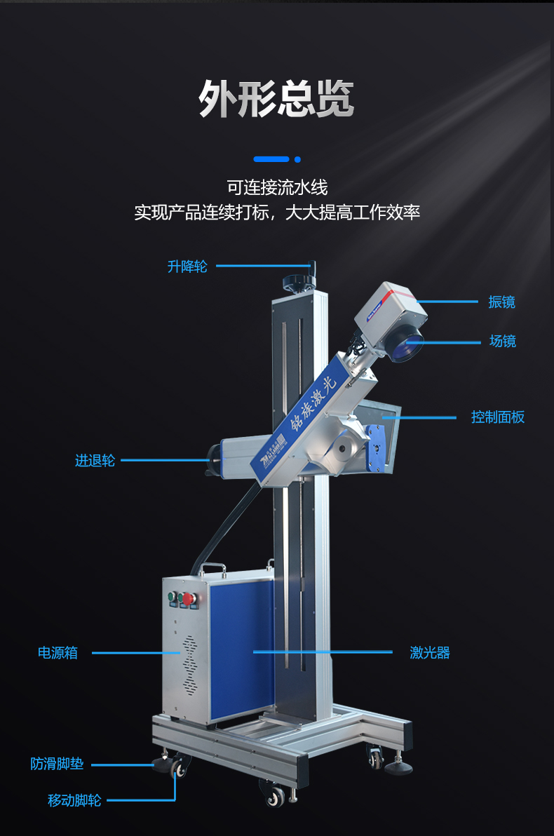 光纤激光喷码机(图5)