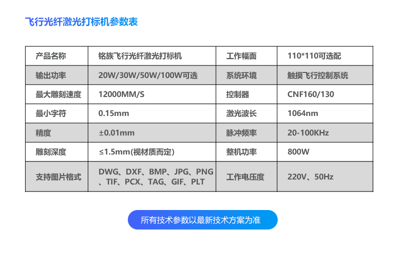 光纤激光喷码机(图17)