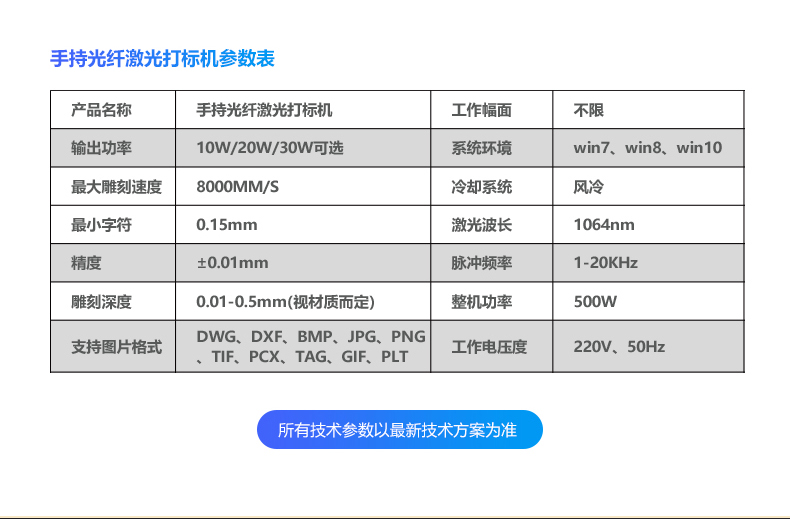 手持式激光打标机(图12)