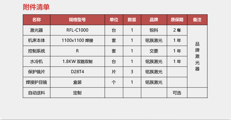 小幅面精密激光切割机(图4)