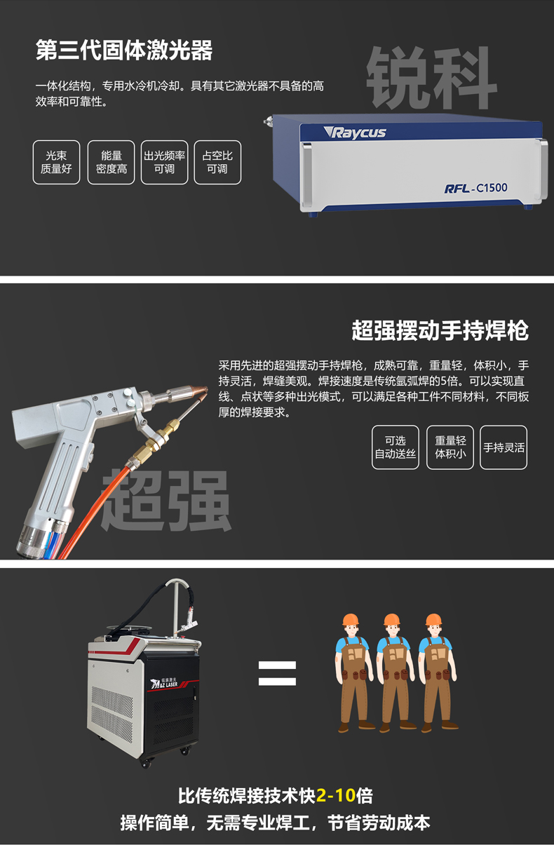 手持激光焊接机(图3)