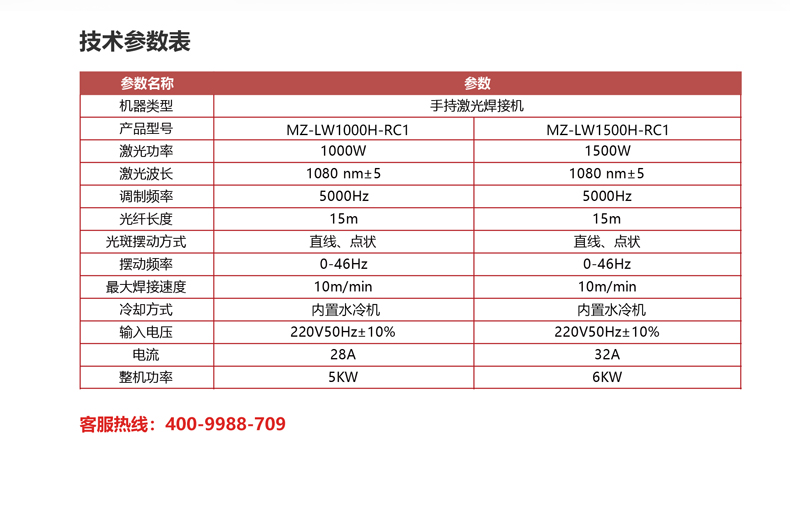 手持激光焊接机(图5)