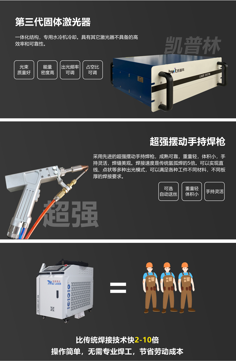 小型手持激光焊接机(图3)