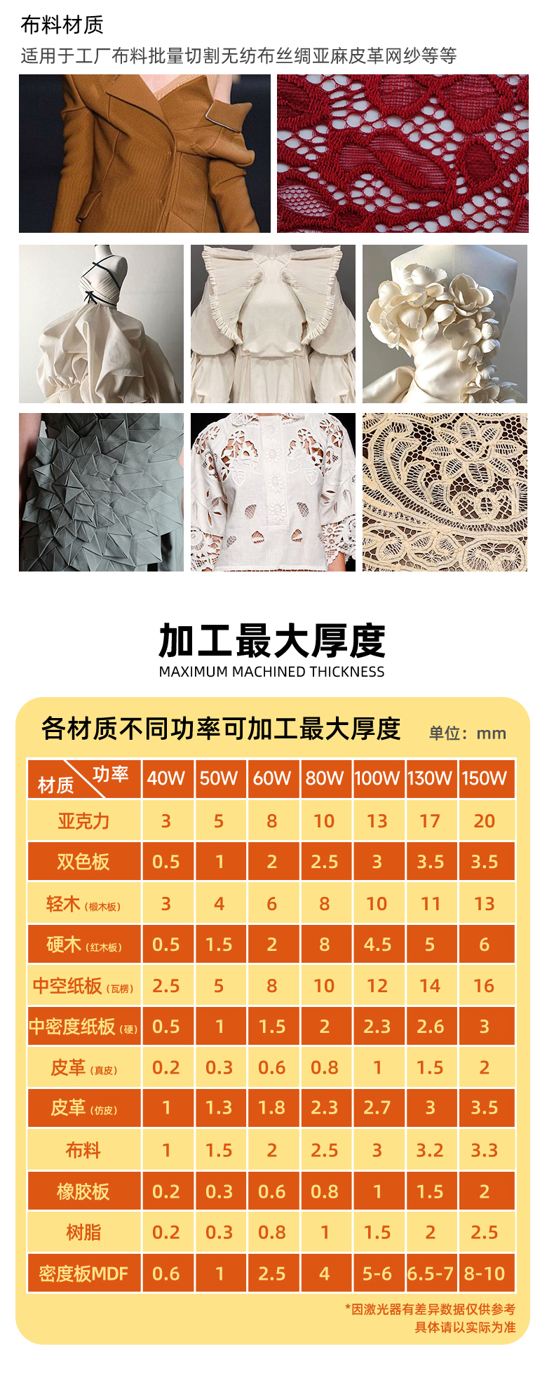 1390非金属激光切割机(图8)