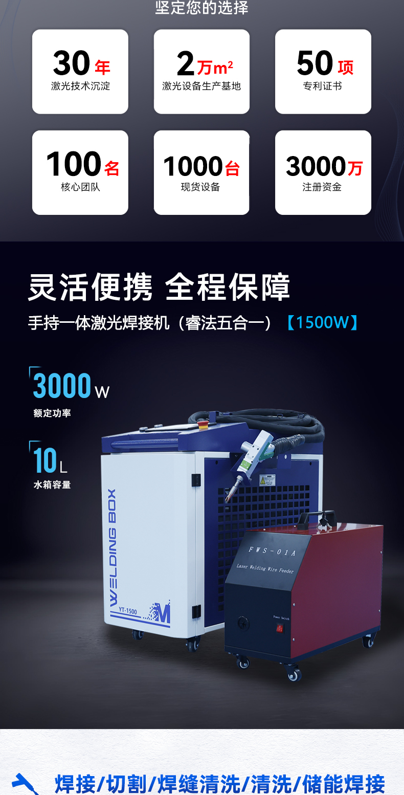 1500W手持一体激光焊接机(睿法五合一)_02.jpg
