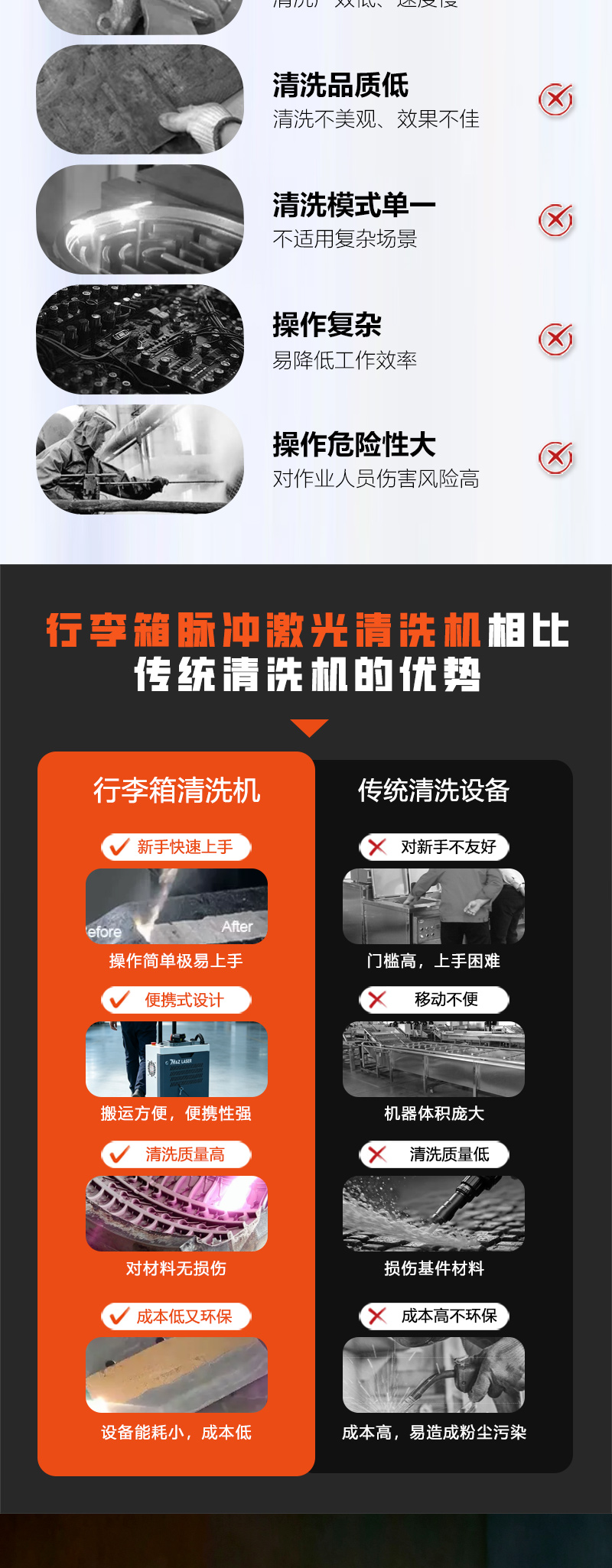 行李箱脉冲激光清洗机_03.jpg